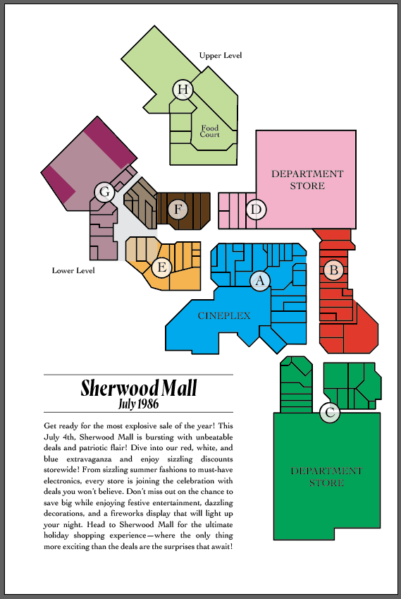 Sherwood Mall Directory